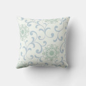 パーソナライズされた装飾用クッション クッション (裏面)