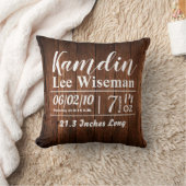 パーソナライズされた誕生ピローラーメンウッドカントリー素朴 クッション (ブランケット)