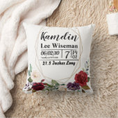 パーソナライズされた誕生ピロー白バラ金ゴールド幾何学模様 クッション (ブランケット)