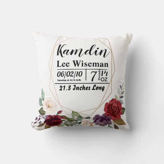 パーソナライズされた誕生ピロー白バラ金ゴールド幾何学模様 クッション (正面)