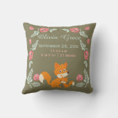 パーソナライズされた誕生新生児キツネ及びバラ クッション (裏面)