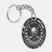 パーソナライズされた誕生日の贈り物 キーホルダー (正面左)