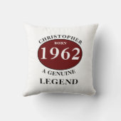 パーソナライズされた誕生日ギフト名の追加年生まれ クッション (裏面)