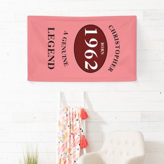 パーソナライズされた誕生日名の追加年生まれパーティー 横断幕 (インサイチュ)