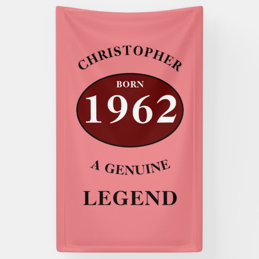 パーソナライズされた誕生日名の追加年生まれパーティー 横断幕 (縦)