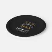 パーソナライズされた誕生日名を追加する伝説的な父 ペーパープレート (アングル)