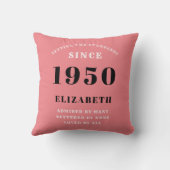 パーソナライズされた誕生日1950ガーリーピンクかわいいシック クッション (裏面)