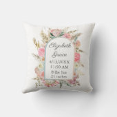 パーソナライズされた誕生統計ピンクフローラボーベビー クッション (裏面)