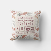 パーソナライズされた誕生統計ボー離れホ