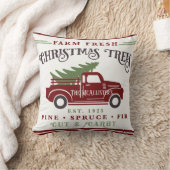 パーソナライズされた農場新鮮なクリスマスの家族の名前かわいい クッション (ブランケット)