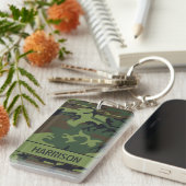 パーソナライズされた迷彩柄 キーホルダー (正面右)