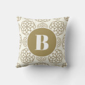 パーソナライズされた金ゴールド円パタモノグラムのーン クッション (裏面)