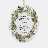 パーソナライズされた陶磁器オーナのクリスマスプレゼント セラミックオーナメント (右)