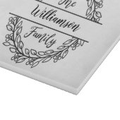 パーソナライズされた離れリースファミリ名 カッティングボード (角)