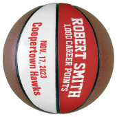 パーソナライズされた1,000ポイントバスケットボール バスケットボール (縦)