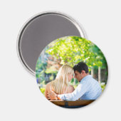 パーソナライズされた/フォトマグネットの追加 マグネット (正面/裏面)