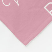 パーソナライズされた フリースブランケット (角)