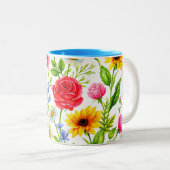 パーソナライズされた-ユニーク誕生日用ギフトアイディア ツートーンマグカップ (正面右)