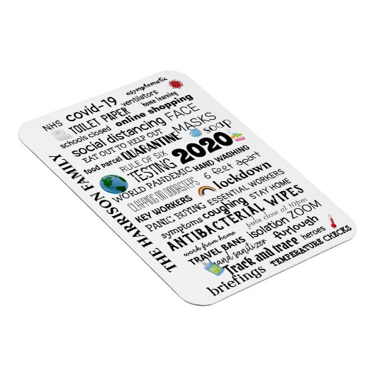 パーソナライズされたCovid-19世界パンデミック記念 マグネット (右側)