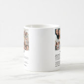 パーソナライズされたMommy Definition 6フォトコラージュ コーヒーマグカップ (中央)