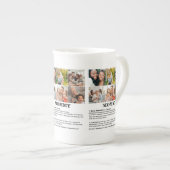 パーソナライズされたMommy Definition 6フォトコラージュ ボーンチャイナマグカップ (正面右)