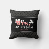 パーソナライズされたMr.アンドMr.装飾用クッションエレガントスタイル クッション (裏面)