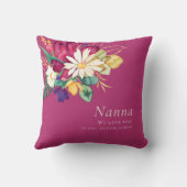 パーソナライズされたnanna eleginkフローラ クッション (裏面)