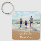 パーソナライズされたYour Photo Keychainカスタム文字 キーホルダー (正面)