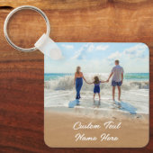 パーソナライズされたYour Photo Keychainカスタム文字 キーホルダー (正面)