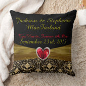 パーソナライズなたった今結婚しましたの結婚祝いの枕 クッション (ブランケット)