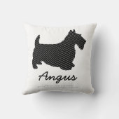 パーソナライズなスコットランドテリア クッション (裏面)