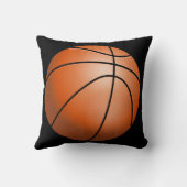 パーソナライズなバスケットボール クッション (裏面)