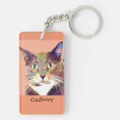 パーソナライズなペットKeychain キーホルダー (裏面)