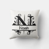 パーソナライズなモノグラムの装飾的な手紙N クッション (裏面)