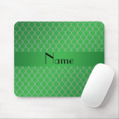 パーソナライズな一流の緑ドラゴンのスケール マウスパッド (マウス)