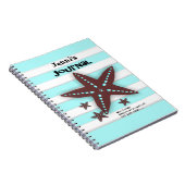 パーソナライズな休暇旅行ジャーナル ノートブック (右側)