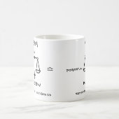 パーソナライズな天秤座 コーヒーマグカップ (中央)