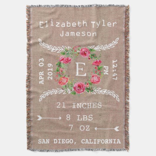 パーソナライズな女の赤ちゃんの発表または誕生の記録 スローブランケット (正面縦)