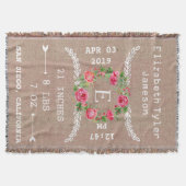 パーソナライズな女の赤ちゃんの発表または誕生の記録 スローブランケット (正面)