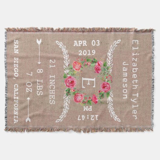 パーソナライズな女の赤ちゃんの発表または誕生の記録 スローブランケット (正面)