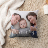 パーソナライズな家族写真および名前をカスタムする クッション (ブランケット)