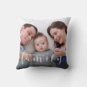 パーソナライズな家族写真および名前をカスタムする クッション (裏面)