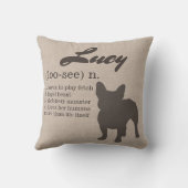 パーソナライズな犬の枕-愛犬家のギフト クッション (裏面)