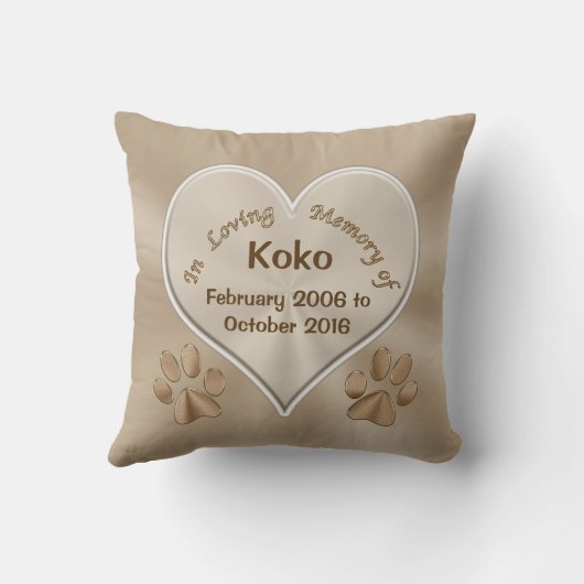 パーソナライズな犬の記念の枕写真および文字 クッション (裏面)