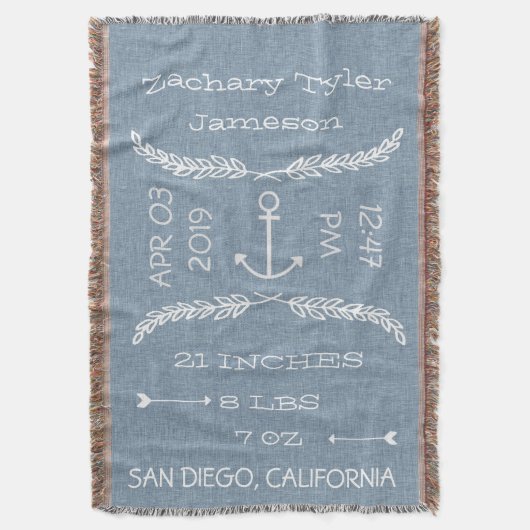 パーソナライズな男の赤ちゃんの発表または誕生の記録 スローブランケット (正面縦)