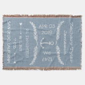 パーソナライズな男の赤ちゃんの発表または誕生の記録 スローブランケット (正面)