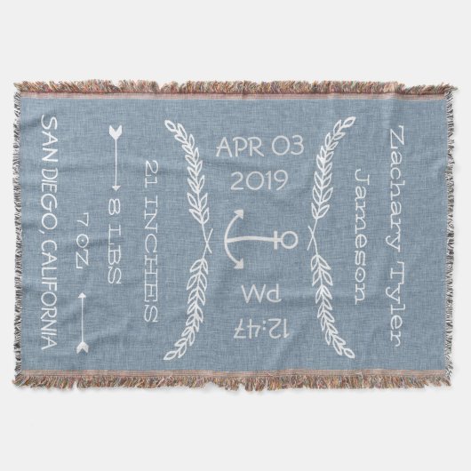 パーソナライズな男の赤ちゃんの発表または誕生の記録 スローブランケット (正面)