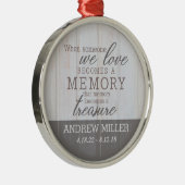 パーソナライズな秘蔵された記憶円形のオーナメント メタルオーナメント (右)