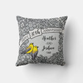 パーソナライズな第30記念日、花の鳥 クッション (裏面)