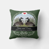 パーソナライズな第35結婚記念日、ガチョウ クッション (裏面)